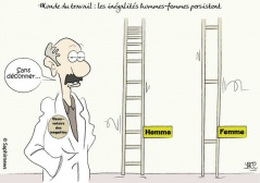 Inégalités Hommes-Femmes