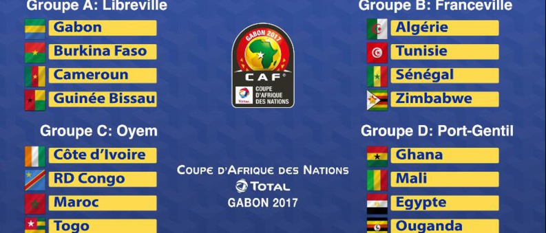 CAN 2017 : l'Algérie, la Tunisie et le Sénégal dans le « groupe de la mort » CAN 2017 : l'Algérie, la Tunisie et le Sénégal dans le « groupe de la mort »