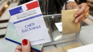 Primaire à droite : subir ou agir, quel est votre choix ? Primaire à droite : subir ou agir, quel est votre choix ?