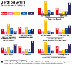 L’enfer est pavé des bonnes intentions macroniennes L’enfer est pavé des bonnes intentions macroniennes