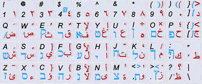 L’écriture arabe est totalement différente de l’hébreu typographiquement mais les racines des mots sont similaires.