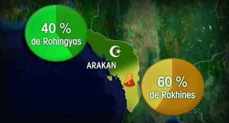 Pour voir le reportage sur les Rohingyas de Birmanie, cliquez ici.