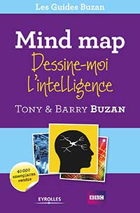Ce qu'il faut savoir sur le mind mapping, une méthode au service de l’apprentissage