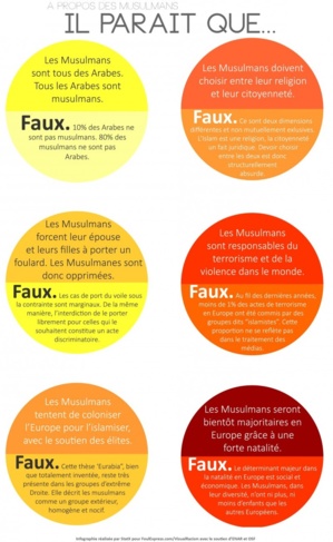 #VisualRacism, une campagne contre le racisme par FoulExpress #VisualRacism, une campagne contre le racisme par FoulExpress