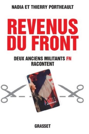Revenus du Front Revenus du Front