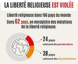 © Infographie AED © Infographie AED