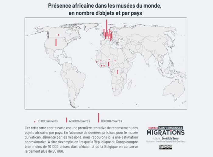 Patrimoine africain : « Appréhender l’étendue de l’appropriation par la force, c’est saisir la violence coloniale à l’œuvre durant des siècles »