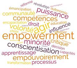 L’empowerment ou le pouvoir d’agir : une notion utile ?