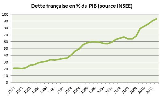 Finance islamique : focus sur les sukuk