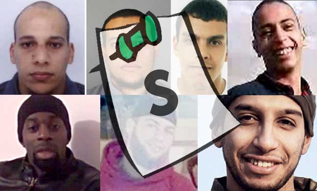 La fiche « S », qu’est-ce que c’est au juste ?