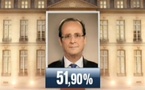 Présidentielle 2012 : François Hollande élu président, good bye Sarkozy