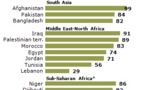 Islam : pourquoi 72 % des Indonésiens veulent-ils la charia ?