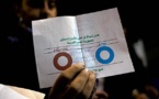 Egypte : la Constitution soumise au vote, sa légitimité contestée