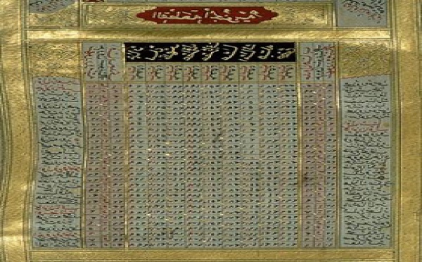 Plaidoyer pour un calendrier musulman unifié