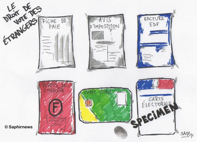 Le droit de vote des étrangers