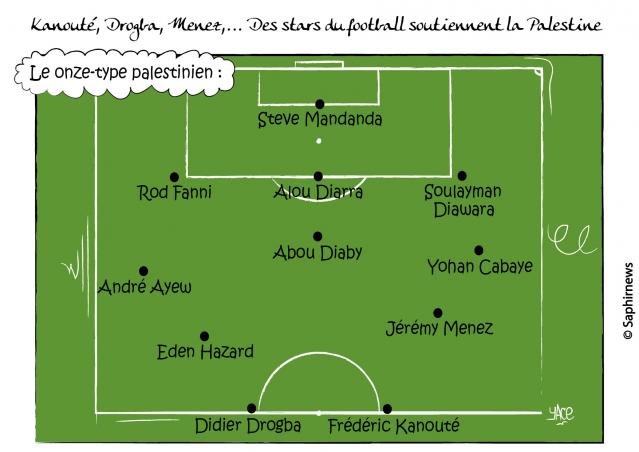 Des stars du football soutiennent la Palestine