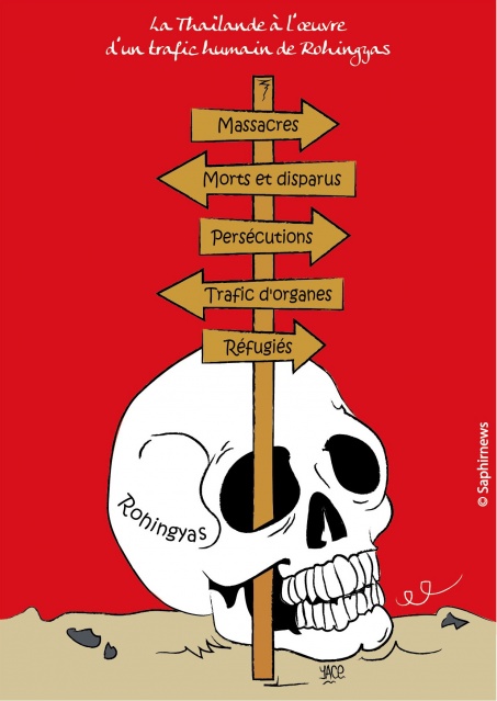 La Thaïlande à l’œuvre d'un trafic humain de Rohingyas