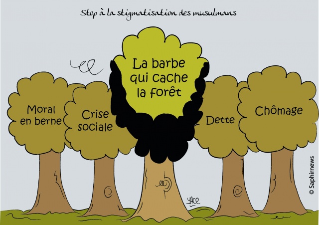 Stop à la stigmatisation des musulmans