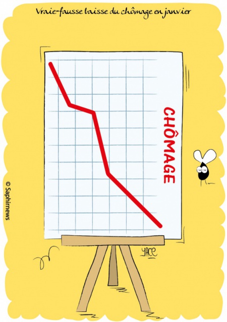 Vraie-fausse baisse du chômage en janvier Vraie-fausse baisse du chômage en janvier