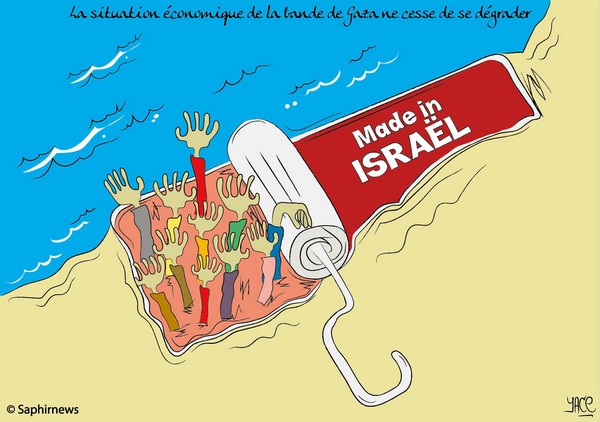 Situation économique dans la bande de Gaza